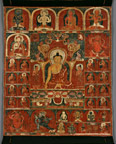 Buddha and disciples