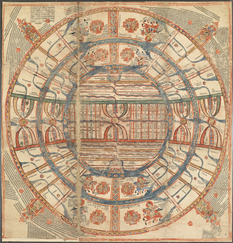 Jambudvipa and its Continents