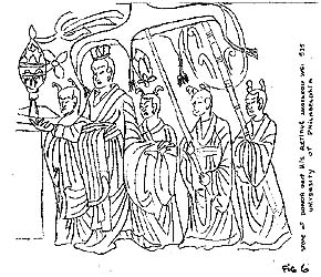 group