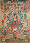 Peaceful Deities