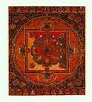Shastradhara Hevajra
