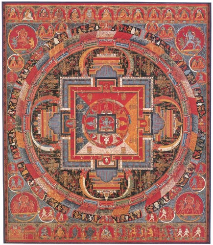  Mandala of Jnanadakini