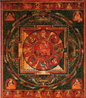 Raktayamari Mandala