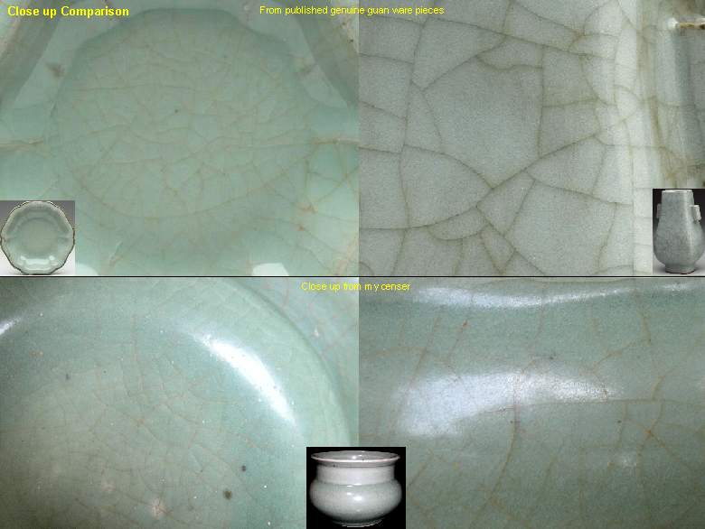 Asian Art Forums - Detail List